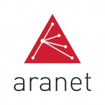 Aranet